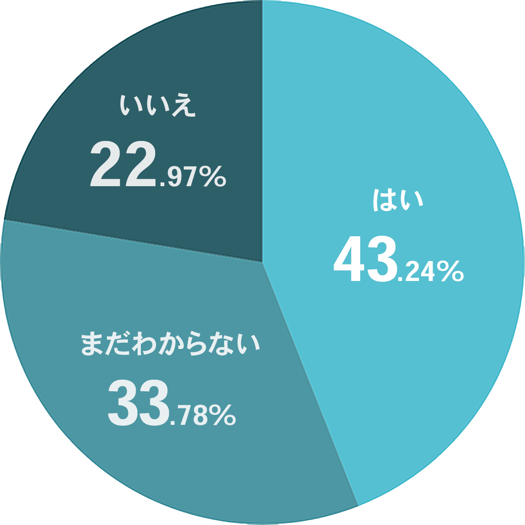 「賃貸」と「購入」どっちがいいの？ 10年後に後悔しない家選び【無料オンラインセミナー開催】